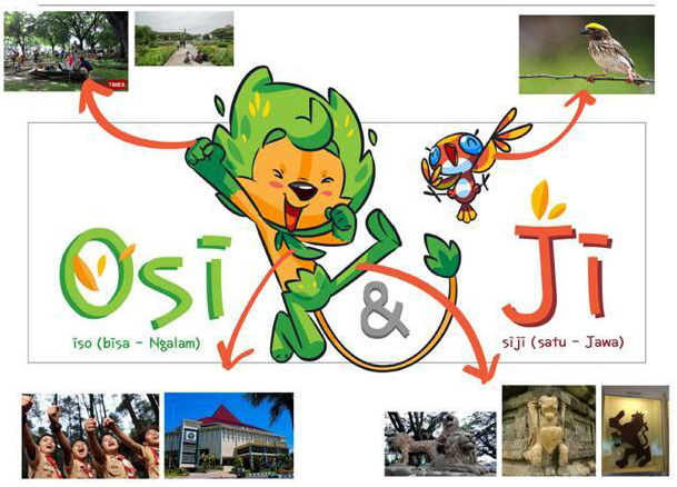 osi-dan-ji-1