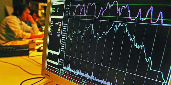 Daftar Sekuritas di Malang