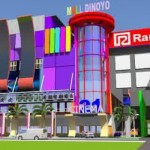 Daftar Mall di Malang