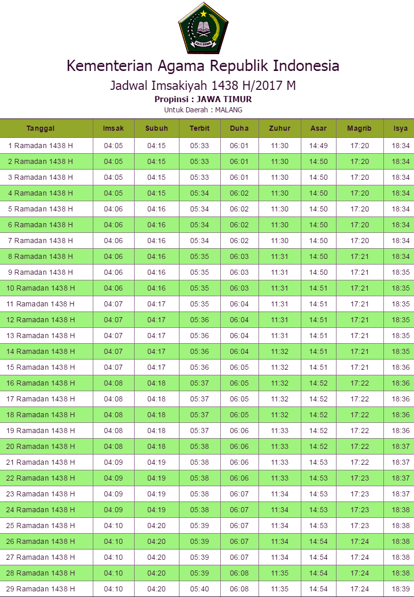Jadwal buka dan imsak daerah malang 2017