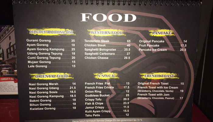 Harga makanan