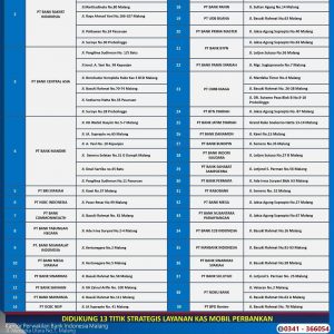 Pelayanan Penukaran Uang BI_2_Bagian 1