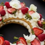 Daftar Toko Kue Tart yang Ada di Kota Malang